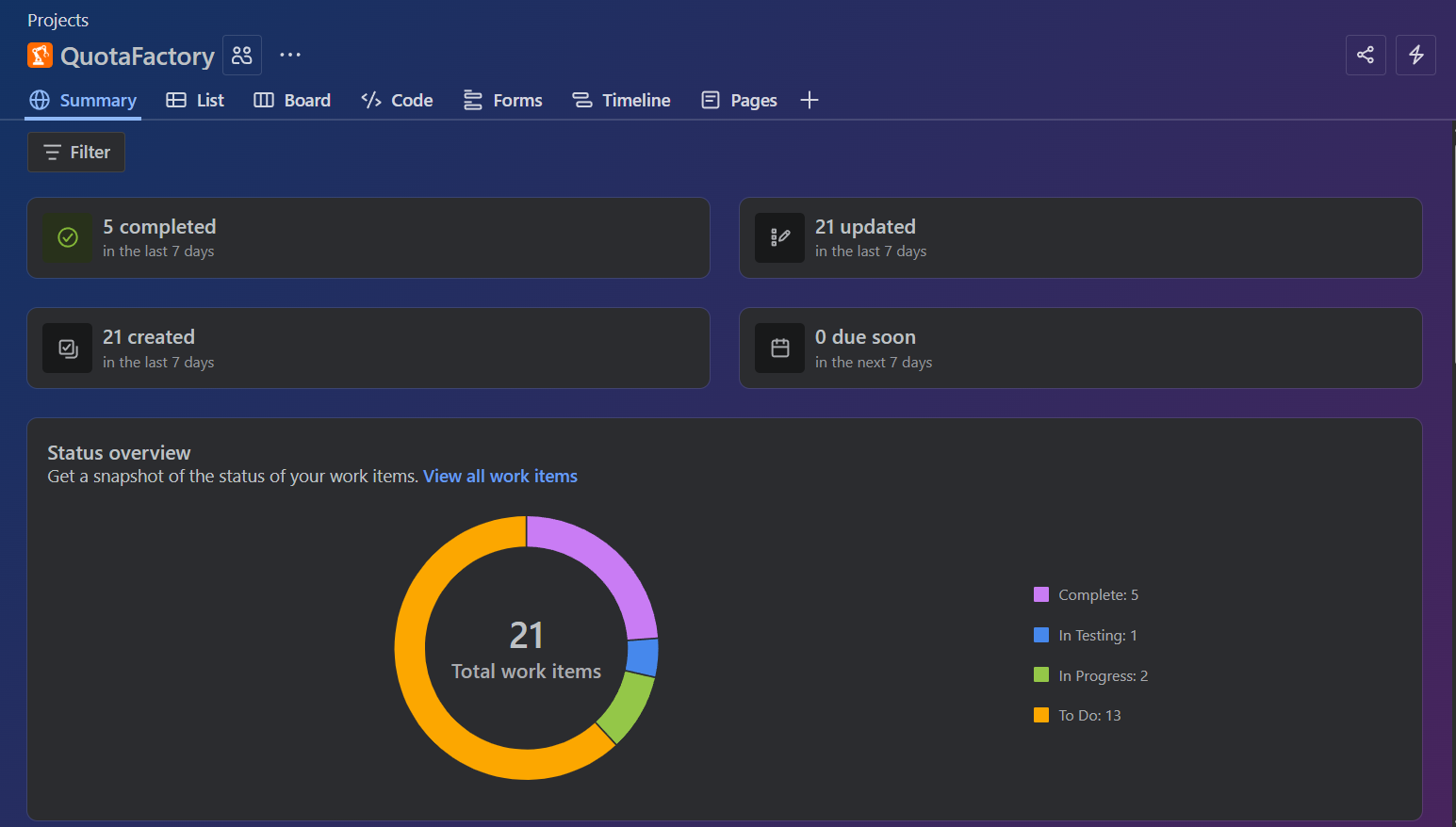 Planning | QF-Devlog #3